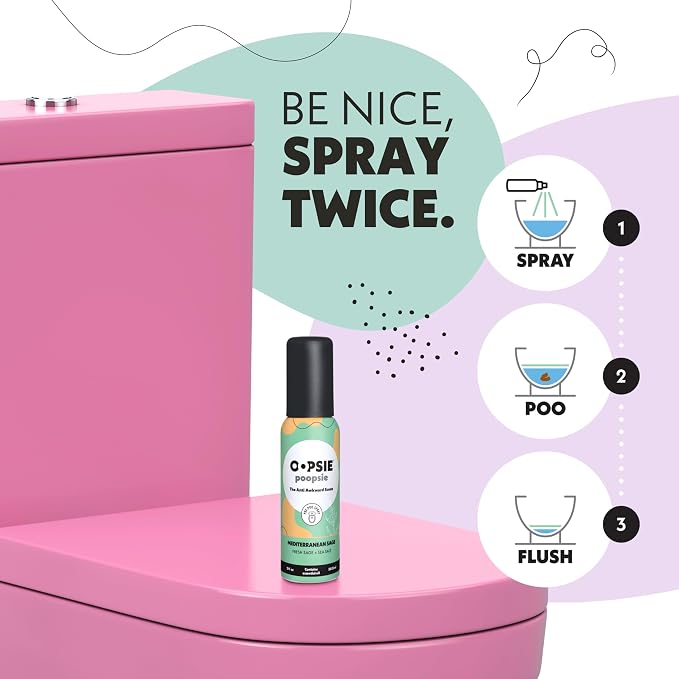 Oopsie Poopsie Toilet Spray – Before & After You Go Bathroom Odor Eliminator & - Image 3