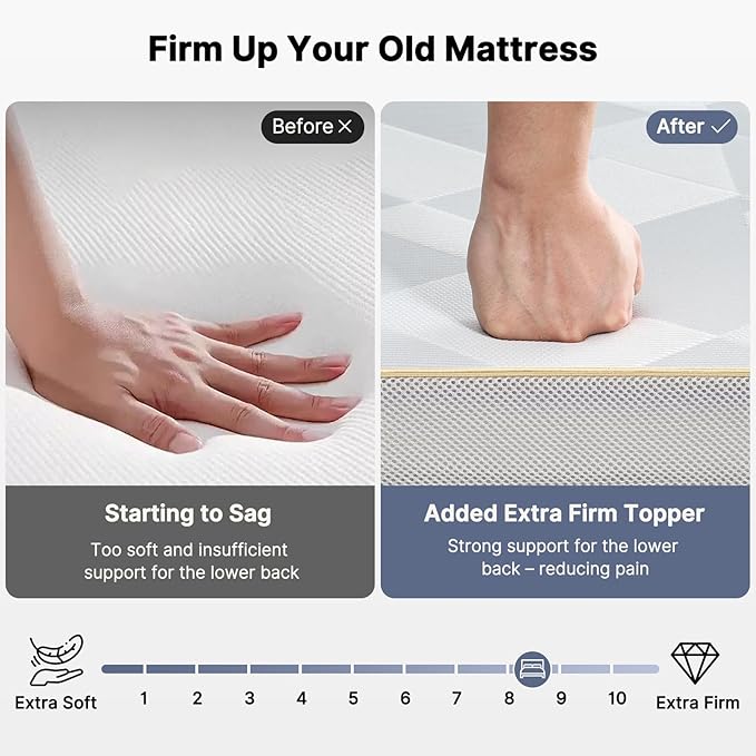PERLECARE Firm Mattress Topper Full, Mattress Pad - Image 3