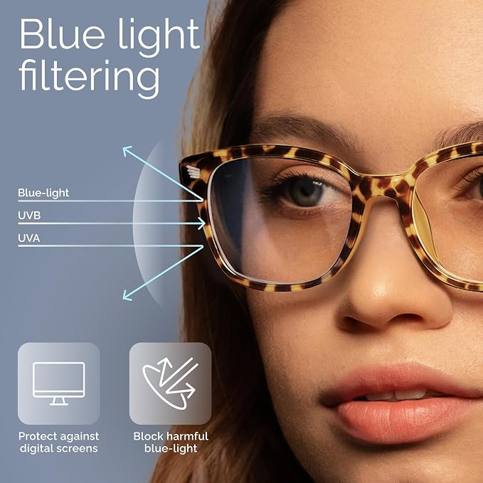 livho High Tech Blue Light Glasses - Image 3