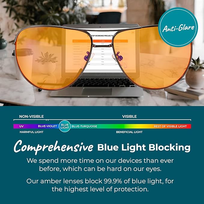Sleep ZM Blue Light Blocking & Light Sensitivity Glasses - Image 3