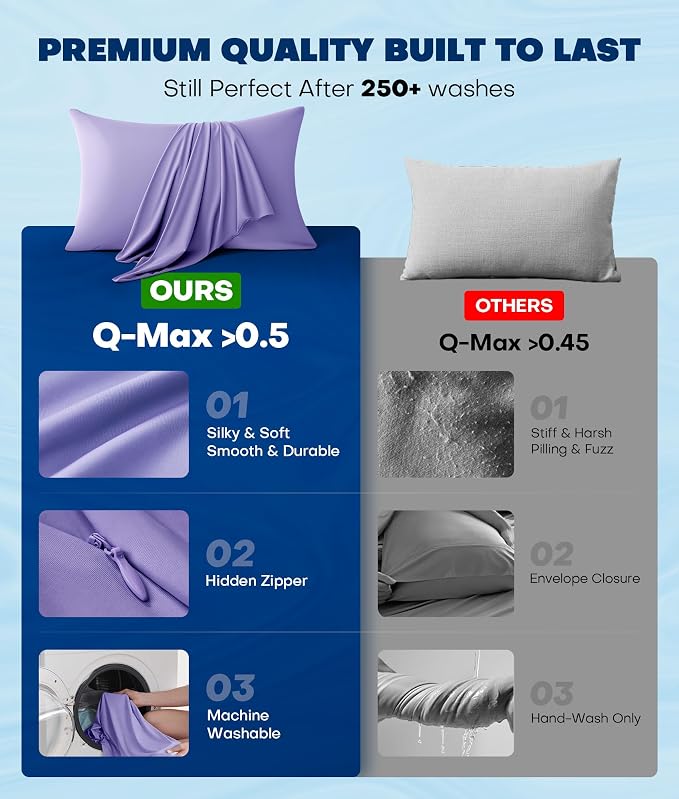 Ultra-Chill Cooling Pillowcase Set of 2 - Image 6