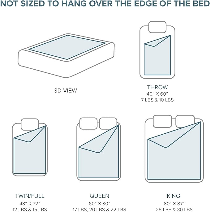 Bare Home Weighted Blanket Twin or Full Size 7lb - Image 4