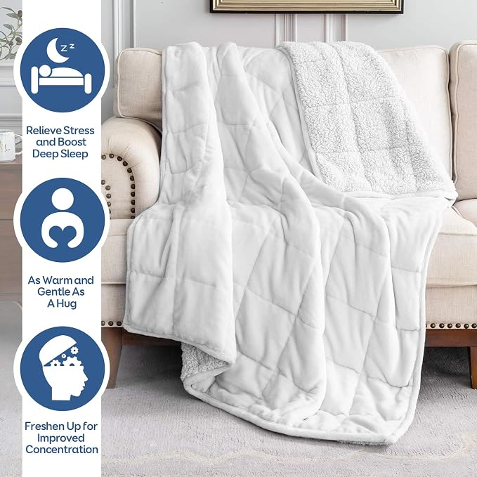 Cottonblue Sherpa Fleece Weighted Blanket 15 lbs - Image 2