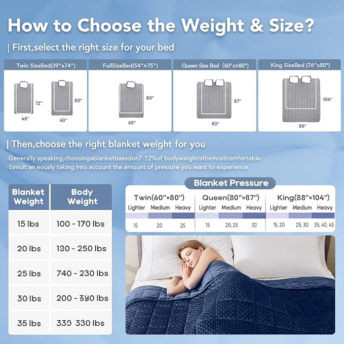 Topcee Weighted Blanket for Adults, Minky Dots Heavy Blanket for 190-210lbs - Image 7