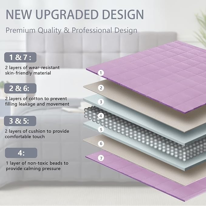 Purple Weighted Blanket for Adults 12lbs, Twin Full Size Cooling Heavy Throw - Image 4