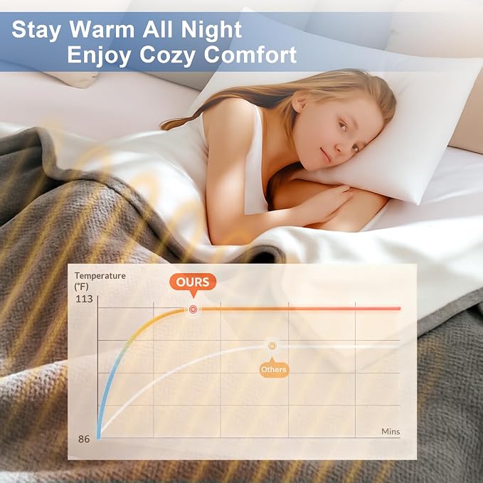 Heated Blanket Electric Throw Blanket - Image 3
