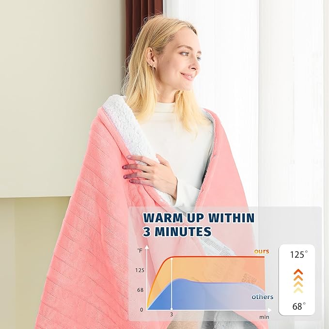 BOMOVA Heated Electric Blanket Twin - Image 3