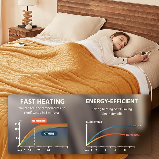 Homemate Heated Blanket Electric Throw - Image 3