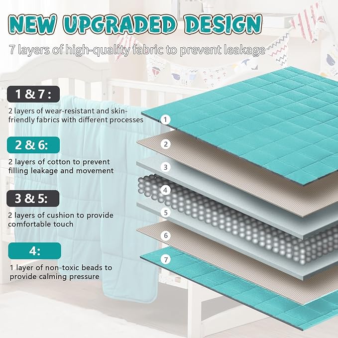 Teal Weighted Blanket Kids 10lbs, Twin Size Cooling Heavy Throw Blanket - Image 6