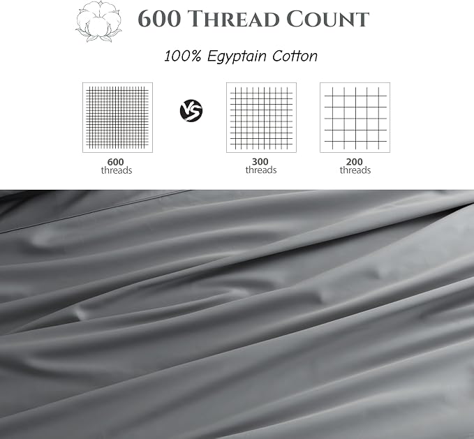 Cotton Flat Sheets Only, 600 TC 100% Cotton Flat Sheet Top Sheet Only, Twin - Image 3