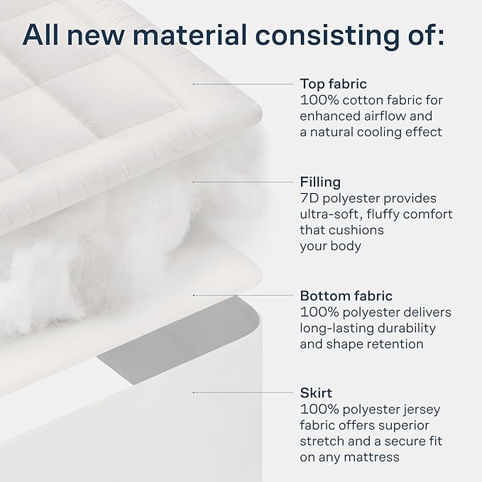 Cloud-Like Twin Mattress Topper - Image 6