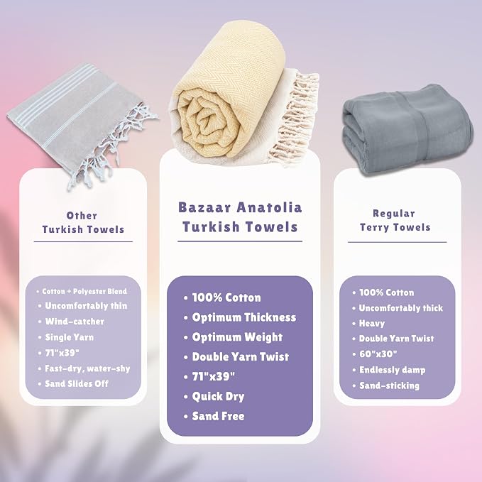 Bazaar Anatolia Turkish Beach Towel 100% Cotton Bath Towels 71x39 Quick Dry - Image 4