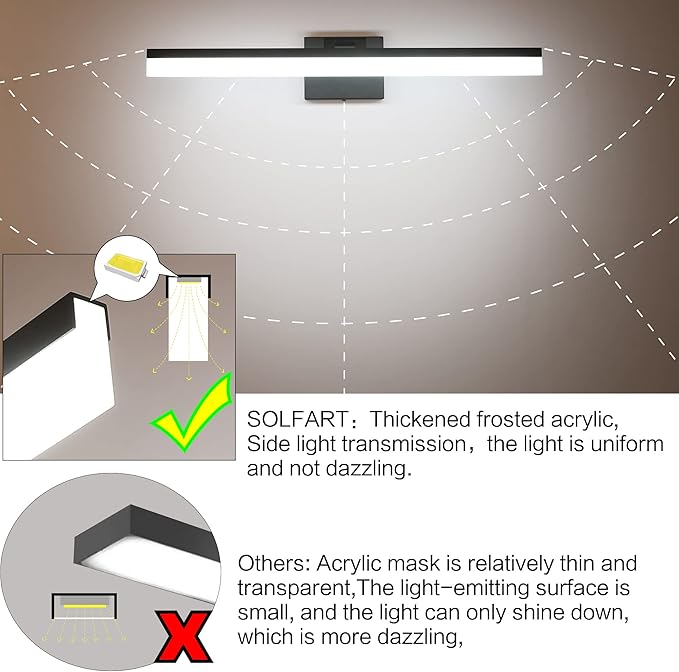 SOLFART 24 inch LED Modern Black Bathroom Vanity Lights Over Mirror Vanity - Image 7