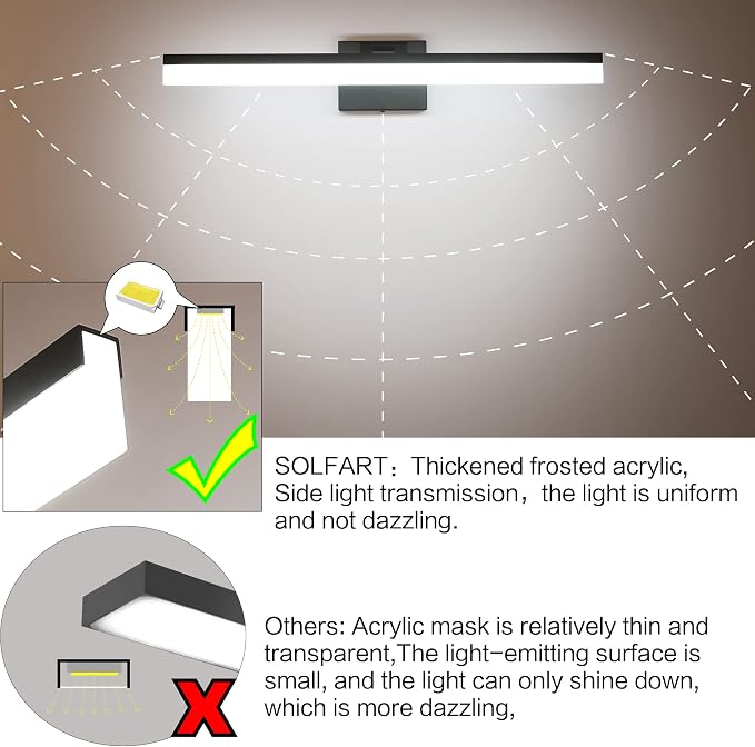 SOLFART Dimmable Black Vanity Light Bar Lighting Fixtures Modern Bathroom Light - Image 6