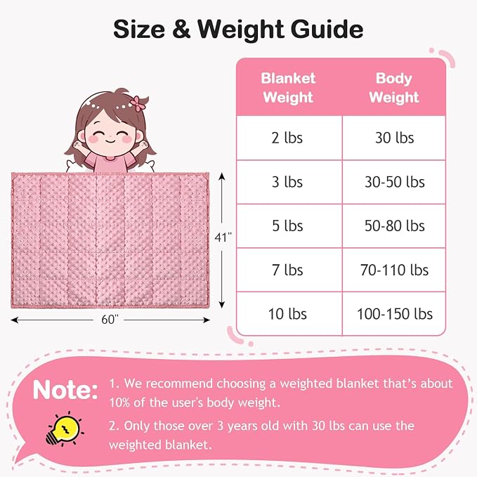 Kivik Weighted Blanket 7 lbs, Small Minky Dotted Blankets, Soft Heavy Blanket - Image 5