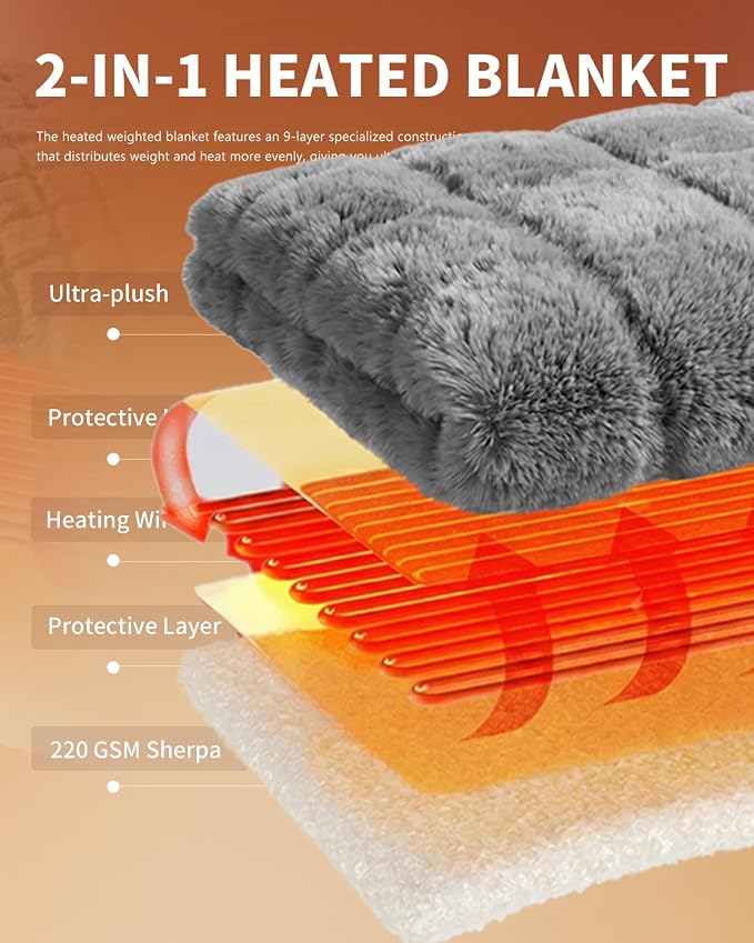 Homemate Heated Blanket Electric Throw - Image 7