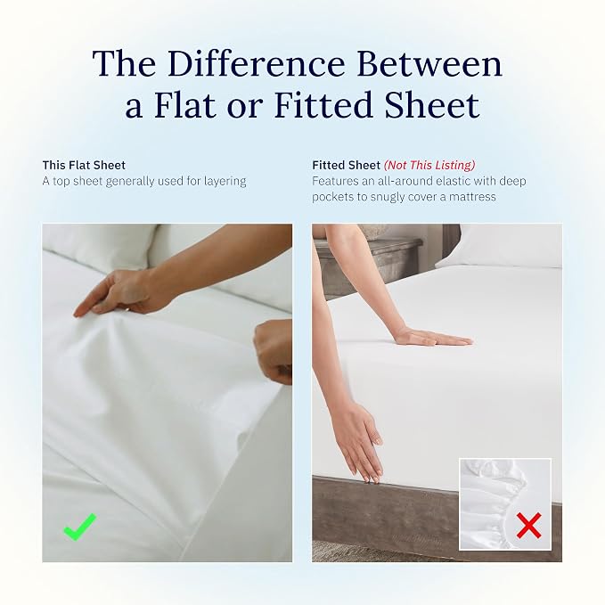 California Design Den 2 Pack California King Flat Sheets Only - Image 4