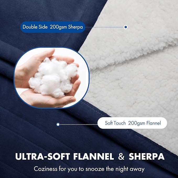 Queen Size Heated Blanket 84" x 90" - Image 3