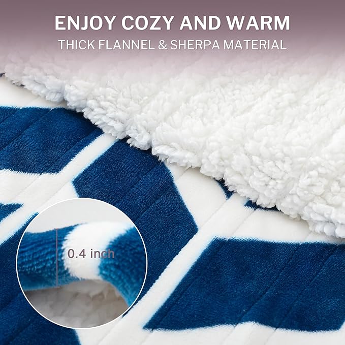 VENTIMI Electric Blanket Heated Throw, Fast Heating Blankets - Image 3
