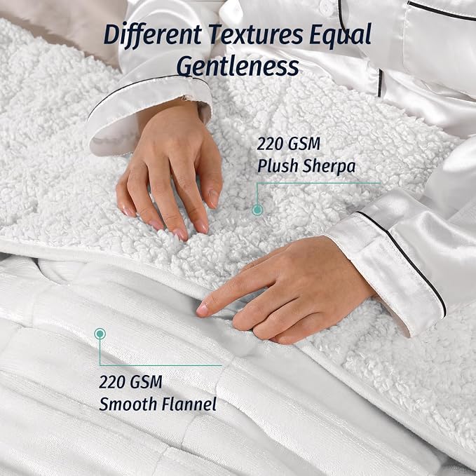 Wemore Sherpa Fleece Weighted Blanket - Image 4