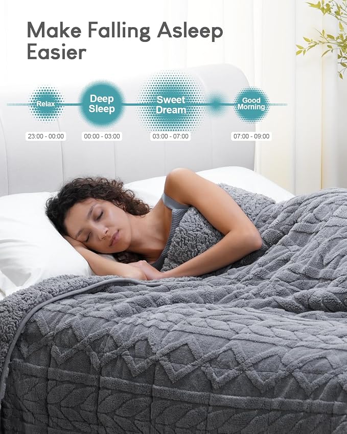 Cottonblue Jacquard Sherpa Weighted Blanket 15lbs - Image 2