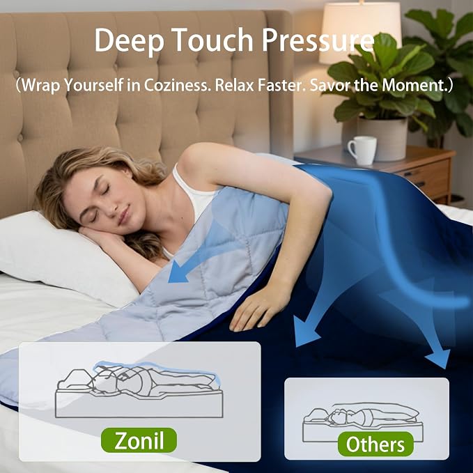 ZonLi 15lbs Weighted Blanket for Adults Sleeping, Double-Sided All Season - Image 3