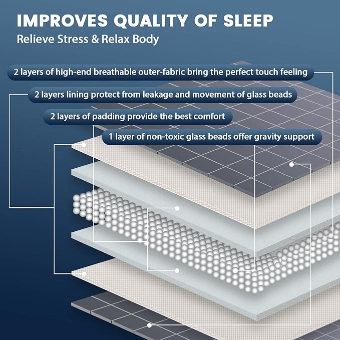 CuteKing Weighted Blanket for Adults Heavy Blanket for 240-260lbs, Weighted - Image 3