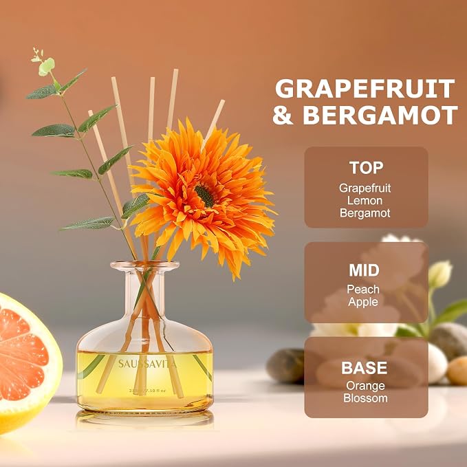 Reed Diffusers Set Grapefruit Scent, 7.10 oz Diffusers - Image 3