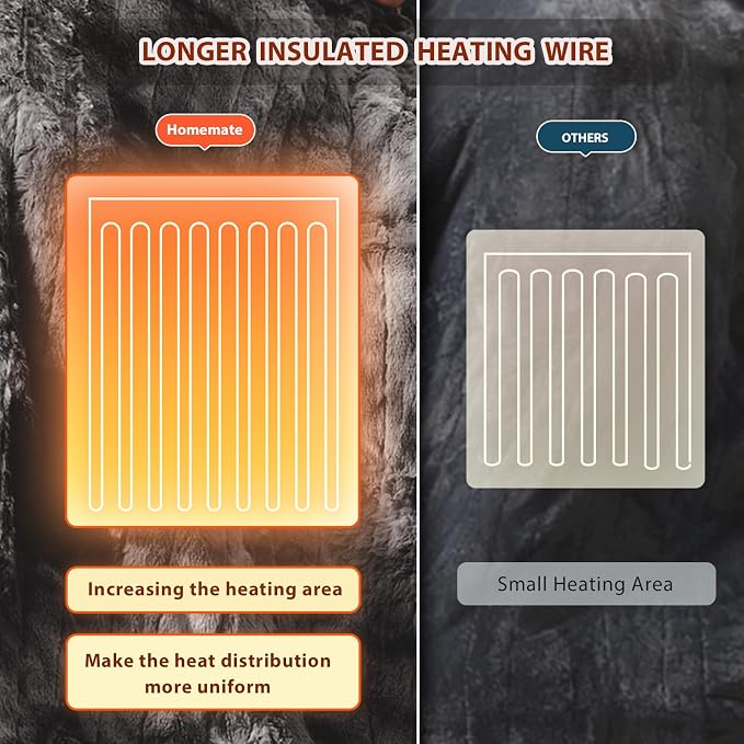 Homemate Electric Heated Blanket Twin Size - Image 5