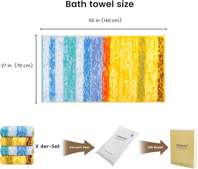 SEMAXE 4 Piece Colorful Striped Bath Towel Set - Image 2