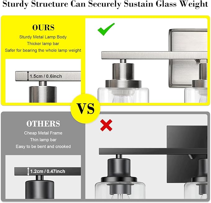 Ascher Bathroom Vanity Light Fixtures, 3 Light Wall Sconces Lighting - Image 4