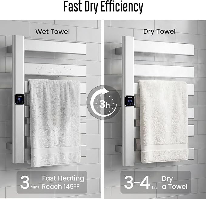 Towel Warmer, Heated Towel Rack - Image 3