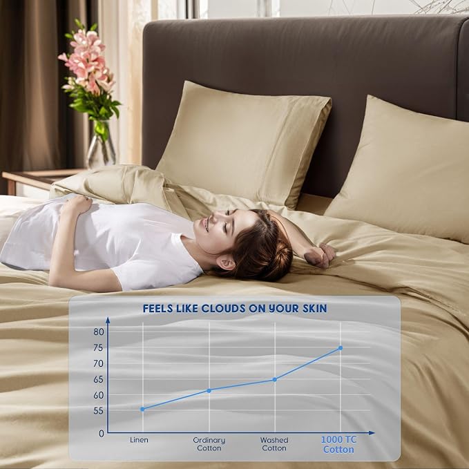 SONORO KATE 100% Egyptian Cotton Duvet Cover Queen Size, 1000 Thread Count - Image 5
