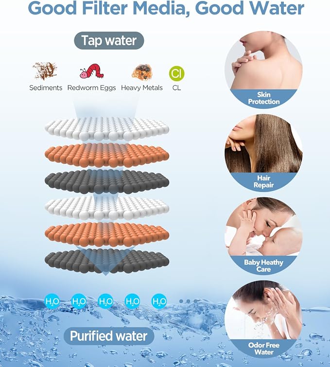 Filtered Shower Head - Image 3