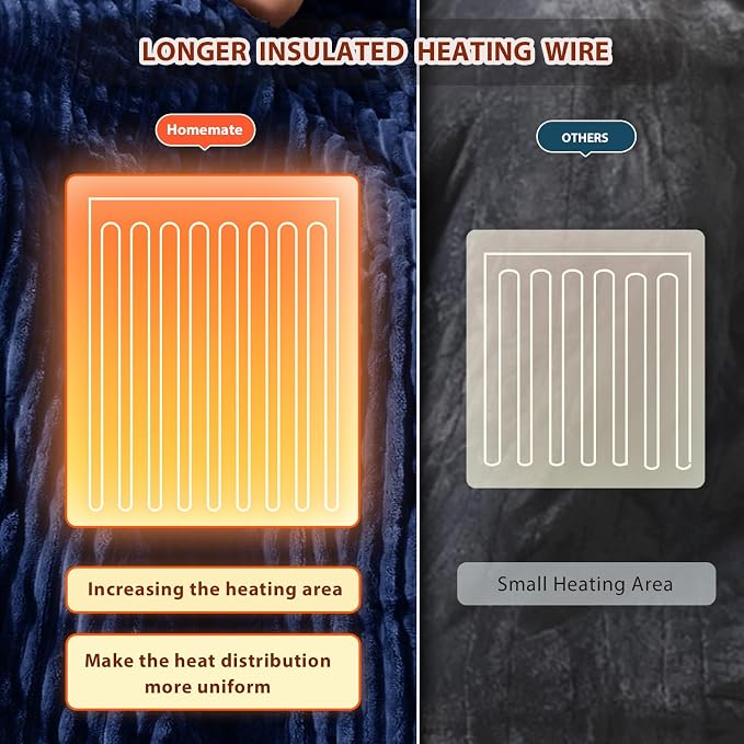Homemate Electric Heated Blanket Full Size - Image 5