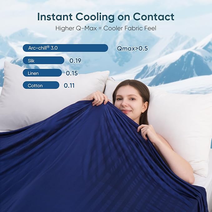 Elegear Revolutionary Cooling Blanket King, Absorbs Heat to Keep Body Cool - Image 3