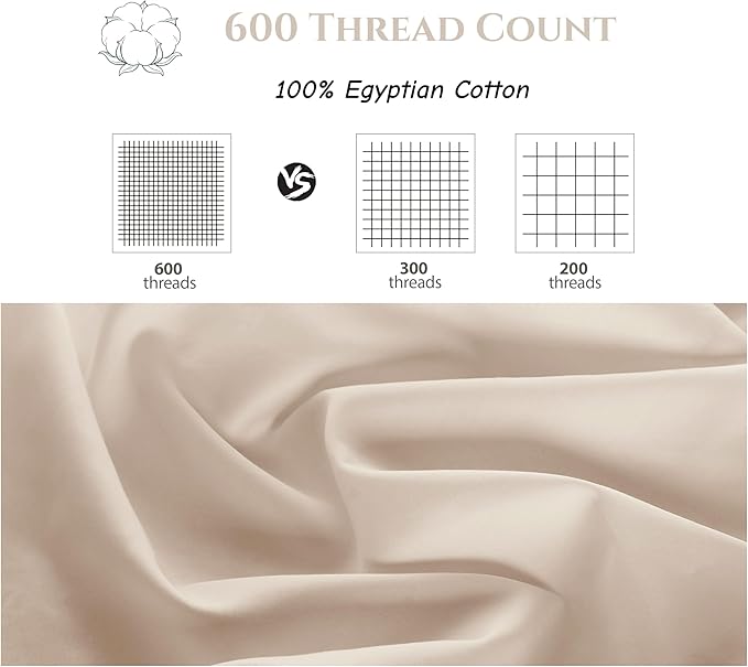 Cotton Flat Sheets Only, 600 TC 100% Cotton Flat Sheet Top Sheet Only, Twin - Image 3
