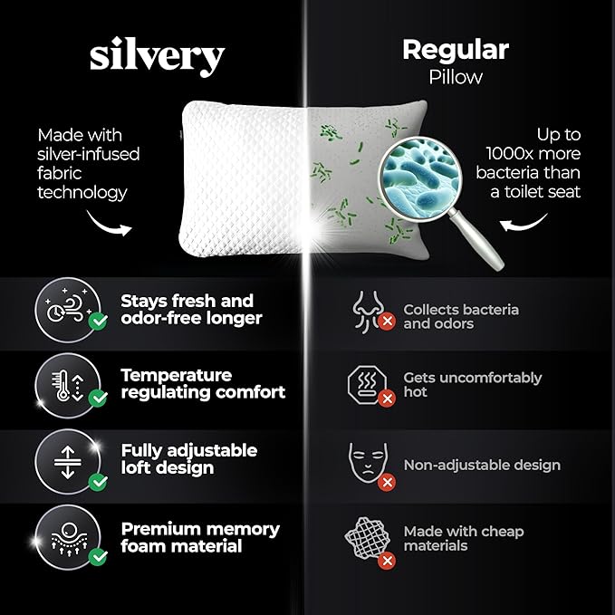 Silvery Silver Infused Restcool Bed Pillow - Image 6