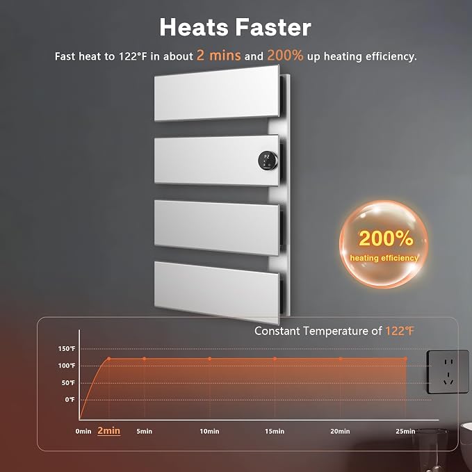 K&KALONZO Electric Towel Warmer, 18.35" W x 31" H Wall-Mounted Towel Heater - Image 3