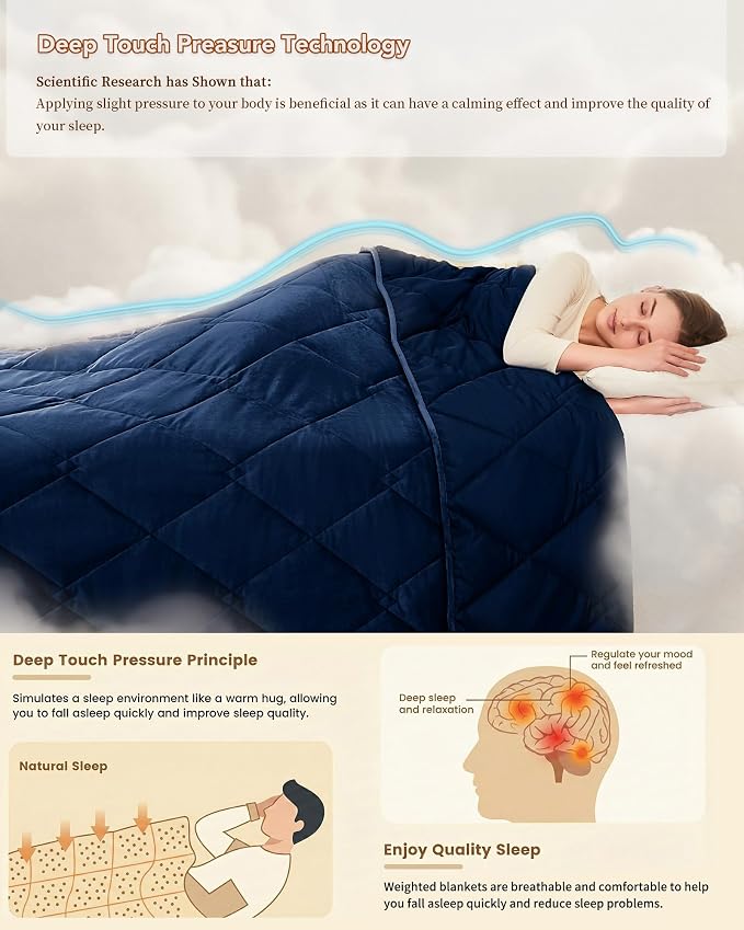 L'AGRATY Queen/King Size Weighted Blanket - Image 4