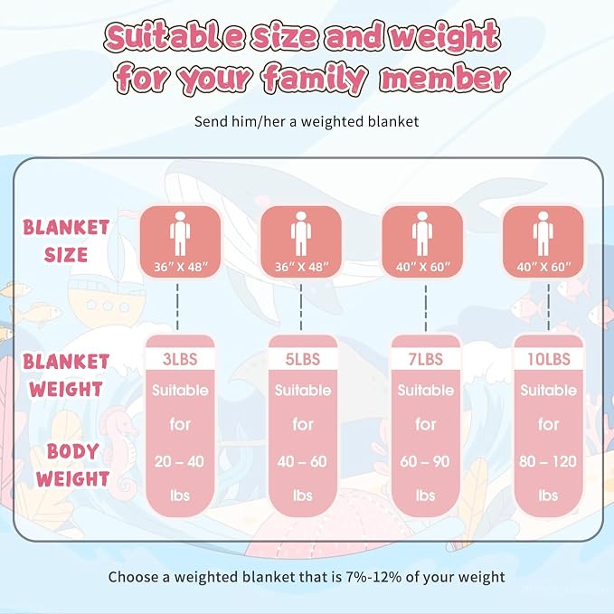 Pink Weighted Blanket Kids 5lbs, Cooling Heavy Throw Blanket - Image 7