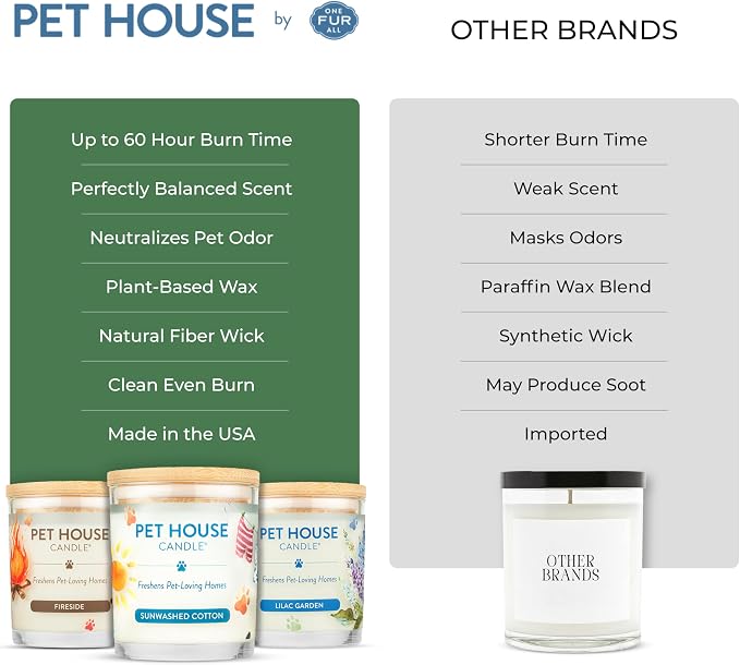 Pet House 9 oz Fresh Cut Grass Scented Candle, Clean Burning, Long Lasting - Image 3