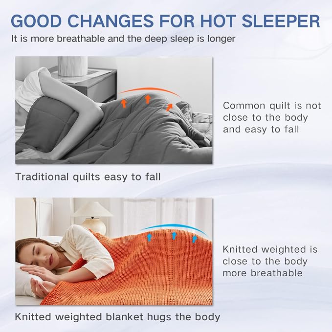 Guohaoi Knitted Weighted Blanket - Image 7