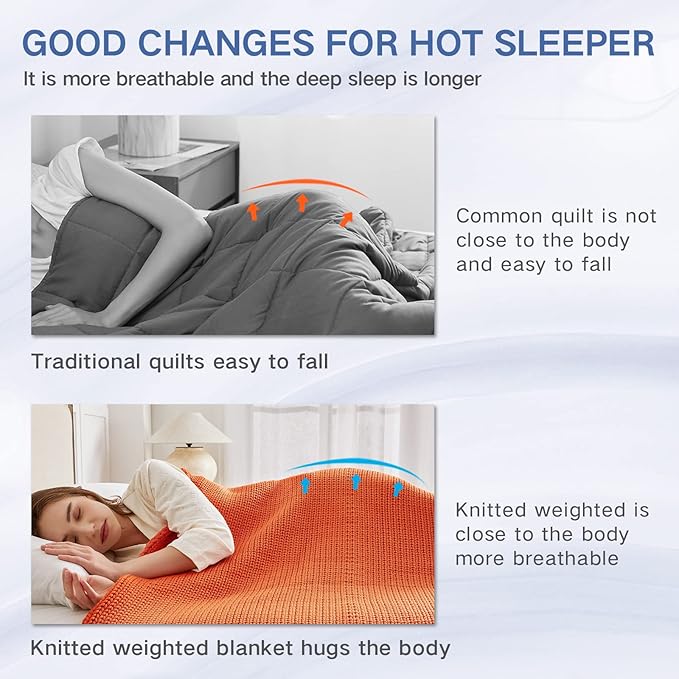 Guohaoi Knitted Weighted Blanket - Image 4