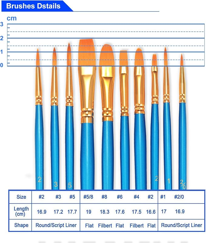 BOSOBO Paint Brush Sets, 10 Pack 100 Pcs Pointed-Round Tip Paintbrushes Nylon - Image 6