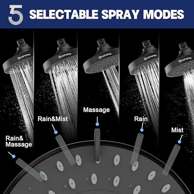 HOPOPRO 5-Mode High Pressure Shower Head - Image 2