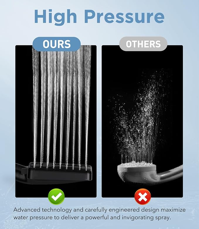 MakeFit Filtered Shower Head - Image 5