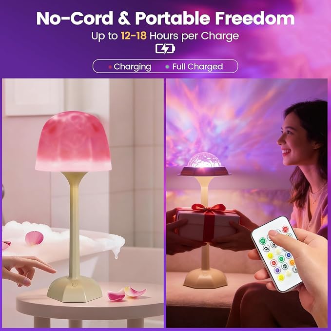 Rechargeable Shower Light, Waterproof Bathroom Lamp - Image 5