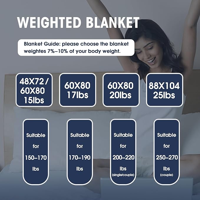yescool Weighted Blanket for Adults Cooling Heavy Blanket for Sleeping Perfect - Image 7
