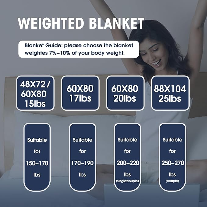 yescool 20lbs Pink Grey Weighted Blanket - Image 7